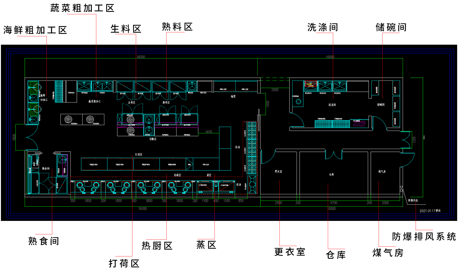 酒店厨房布局图